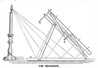 Picture 7 of 15 from Scientific American, Vol. 46, No. 10 (1882) (1882), leaf 6