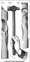 Picture 10 of 17 from Scientific American, Vol. 46, No. 12 (1882) (1882), leaf 7