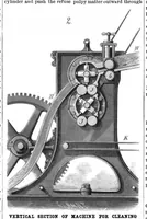 An illustration from Scientific American, Vol. 46, No. 14 (1882) (1882)