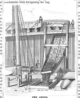 Picture 5 of 14 from Scientific American, Vol. 46, No. 15 (1882) (1882), leaf 4