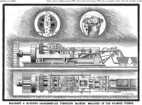 Picture 3 of 12 from Scientific American, Vol. 46, No. 16 (1882) (1882), leaf 4