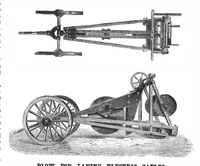 An illustration from Scientific American, Vol. 46, No. 16 (1882) (1882)