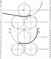 Picture 7 of 14 from Scientific American, Vol. 46, No. 22 (1882) (1882), leaf 6