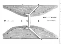 Picture 8 of 14 from Scientific American, Vol. 46, No. 22 (1882) (1882), leaf 6