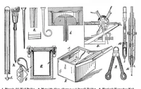 Picture 9 of 11 from Scientific American, Vol. 46, No. 24 (1882) (1882), leaf 9