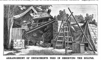 Picture 5 of 10 from Scientific American, Vol. 47, No. 3 (1882) (1882), leaf 8