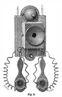 Picture 4 of 16 from Scientific American, Vol. 47, No. 4 (1882) (1882), leaf 3