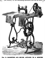An illustration from Scientific American, Vol. 47, No. 6 (1882) (1882)
