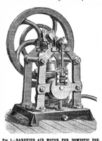 An illustration from Scientific American, Vol. 47, No. 6 (1882) (1882)