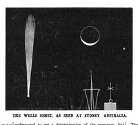 Picture 9 of 13 from Scientific American, Vol. 47, No. 9 (1882) (1882), leaf 9