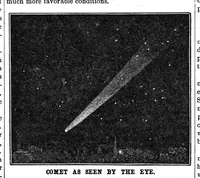 An illustration from Scientific American, Vol. 47, No. 16 (1882) (1882)