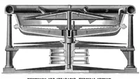 An illustration from Scientific American, Vol. 47, No. 16 (1882) (1882)