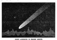 An illustration from Scientific American, Vol. 47, No. 16 (1882) (1882)