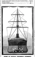 Picture 2 of 14 from Scientific American, Vol. 47, No. 17 (1882) (1882), leaf 0