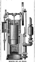 An illustration from Scientific American, Vol. 47, No. 18 (1882) (1882)