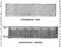 An illustration from Scientific American, Vol. 47, No. 18 (1882) (1882)