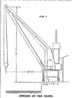 An illustration from Scientific American, Vol. 47, No. 19 (1882) (1882)