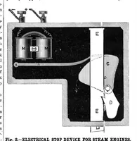 Picture 4 of 15 from Scientific American, Vol. 47, No. 22 (1882) (1882), leaf 3