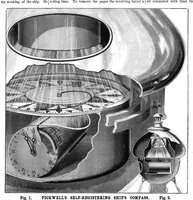 Picture 7 of 15 from Scientific American, Vol. 47, No. 22 (1882) (1882), leaf 7