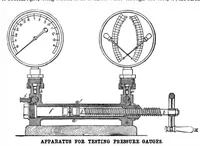 Picture 3 of 10 from Scientific American, Vol. 47, No. 23 (1882) (1882), leaf 4
