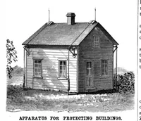 An illustration from Scientific American, Vol. 47, No. 27 (1882) (1882)