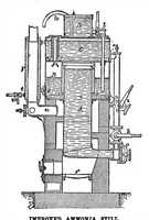 Picture 1 of 13 from Scientific American, Vol. 48, No. 7 (1883) (1883), leaf 3