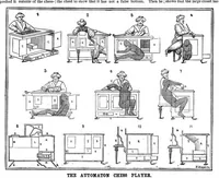 An illustration from Scientific American, Vol. 48, No. 7 (1883) (1883)