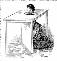 An illustration from Scientific American, Vol. 48, No. 14 (1883) (1883)