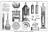 An illustration from Scientific American, Vol. 48, No. 14 (1883) (1883)
