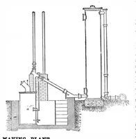 Picture 7 of 13 from Scientific American, Vol. 48, No. 15 (1883) (1883), leaf 7