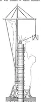 An illustration from Scientific American, Vol. 48, No. 21 (1883) (1883)