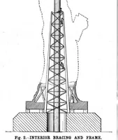 Picture 2 of 12 from Scientific American, Vol. 48, No. 21 (1883) (1883), leaf 3