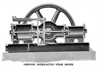 Picture 8 of 11 from Scientific American, Vol. 49, No. 9 (1883) (1883), leaf 7