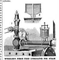 An illustration from Scientific American, Vol. 49, No. 11 (1883) (1883)