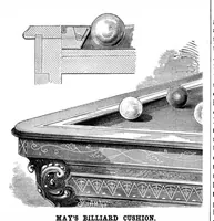 Picture 5 of 14 from Scientific American, Vol. 49, No. 12 (1883) (1883), leaf 4