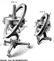 An illustration from Scientific American, Vol. 49, No. 15 (1883) (1883)