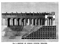 Picture 5 of 13 from Scientific American, Vol. 49, No. 16 (1883) (1883), leaf 7