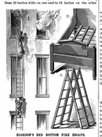 An illustration from Scientific American, Vol. 49, No. 17 (1883) (1883)