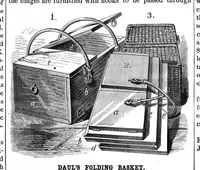 Picture 10 of 14 from Scientific American, Vol. 49, No. 17 (1883) (1883), leaf 9