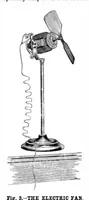 An illustration from Scientific American, Vol. 49, No. 19 (1883) (1883)
