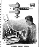 An illustration from Scientific American, Vol. 49, No. 23 (1883) (1883)