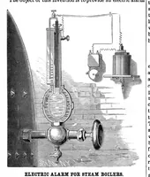 An illustration from Scientific American, Vol. 49, No. 26 (1883) (1883)