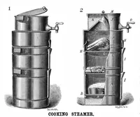 Picture 5 of 11 from Scientific American, Vol. 50, No. 1 (1884) (1884), leaf 5