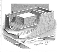 An illustration from Scientific American, Vol. 50, No. 5 (1884) (1884)