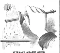 An illustration from Scientific American, Vol. 50, No. 5 (1884) (1884)