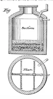 An illustration from Scientific American, Vol. 50, No. 7 (1884) (1884)