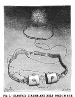 Picture 5 of 16 from Scientific American, Vol. 50, No. 11 (1884) (1884), leaf 4