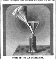 Picture 5 of 10 from Scientific American, Vol. 50, No. 12 (1884) (1884), leaf 7