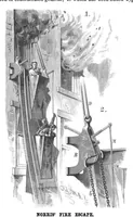 Picture 2 of 14 from Scientific American, Vol. 50, No. 17 (1884) (1884), leaf 3