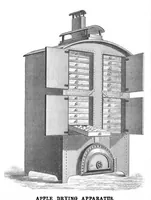 Picture 5 of 12 from Scientific American, Vol. 50, No. 18 (1884) (1884), leaf 4